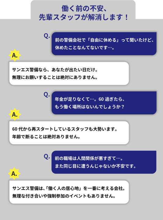 働く前の不安、
先輩スタッフが解消します!
前の警備会社で「自由に休める」って聞いたけど、
休めたことなんてないです…。
サンエス警備なら、あなたが出たい日だけ。
無理にお願いすることは絶対にありません。
年金が足りなくて…。60 過ぎたら、
もう働く場所はないんでしょうか?
60 代から再スタートしているスタッフも大勢います。
年齢で断ることは絶対ありません。
前の職場は人間関係が悪すぎて…。
また同じ目に遭うんじゃないか不安です。
サンエス警備は、「働く人の居心地」を一番に考える会社。
無理な付き合いや強制参加のイベントもありません。