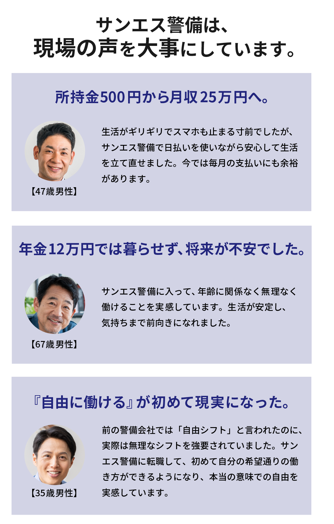 サンエス警備は、
現場の声を大事にしています。
所持金500 円から月収25万円へ。
生活がギリギリでスマホも止まる寸前でしたが、
サンエス警備で日払いを使いながら安心して生活
を立て直せました。今では毎月の支払いにも余裕
があります。
47歳 男性
年金12万円では暮らせず、将来が不安でした。
サンエス警備に入って、年齢に関係なく無理なく
働けることを実感しています。生活が安定し、
気持ちまで前向きになれました。
67歳 男性
自由に働けるが初めて現実になった。
前の警備会社では「自由シフト」と言われたのに、
実際は無理なシフトを強要されていました。サン
エス警備に転職して、初めて自分の希望通りの働
き方ができるようになり、本当の意味での自由を
実感しています。
35歳 男性